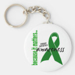 Organ Donation Awareness Keychain