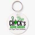 ORGAN DONATION Chick Gone Green keychains by awarenessgifts ORGAN DONATION Chick Gone Green keychains