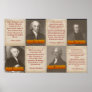 Original Libertarians Posters