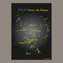 Orion the Great Hunter Constellation posters