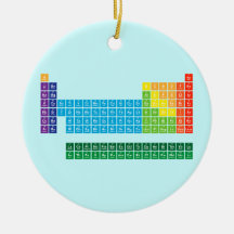 Ornaments