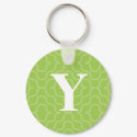 Ornate Contemporary Monogram - Letter Y keychains by fantasian_angel Ornate Contemporary Monogram - Letter Y keychains