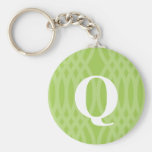 Ornate Woven Monogram - Letter Q Key Chain