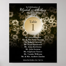 Oro de la impresión de la carta del asiento de la  poster