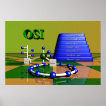OSI Network Print
