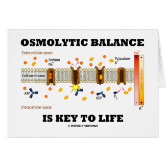 Osmolytic Balance Is Key To Life (Na-K Pump) card