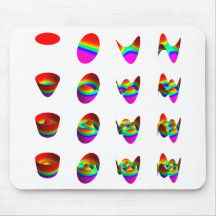otro mousepad, tabla de polinomios de Zernike