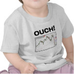 OUCH! Dow Jones Industrial Average Chart 8/11 T Shirts