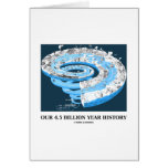 Our 4.5 Billion Year History (Geological Time) Card