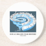 Our 4 5 Billion Year History (Geological Time) Drink Coaster Our 4 5 Billion Year History (Geological Time) Drink Coaster