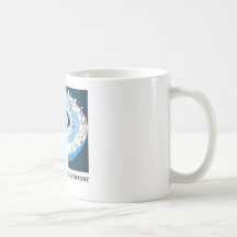 Our 4.5 Billion Year History (Geological Timeline) Mugs