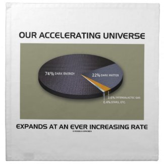 Our Accelerating Universe Expands Ever Increasing