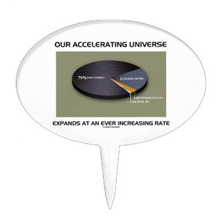 Our Accelerating Universe Expands Ever Increasing