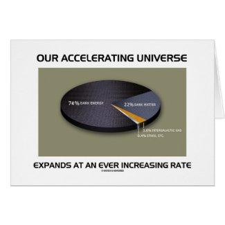 Our Accelerating Universe Expands Ever Increasing Card