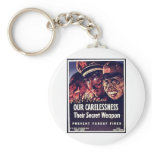 Our Carelessness Their Secret Weapon keychains