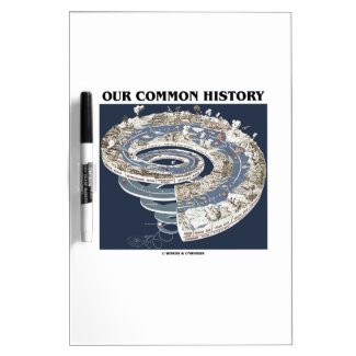 Our Common History (Earth History Timeline Spiral) Dry-Erase Whiteboards