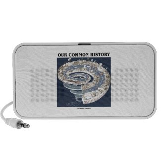 Our Common History (Earth History Timeline Spiral) Notebook Speakers