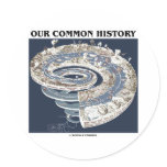 Our Common History (Earth History Timeline Spiral) Round Stickers