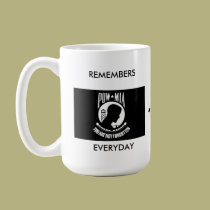 Our Military Past & Present! mugs