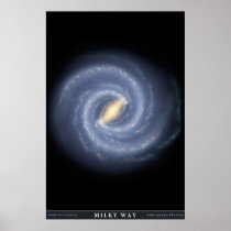 Our Milky Way Poster