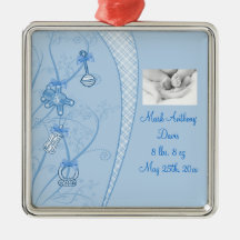 Our New Addition In Blue Hues Ornaments