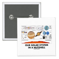 Our Solar System In A Nutshell 2 Inch Square Button