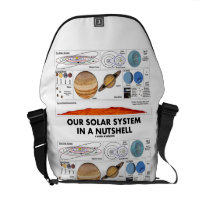 Our Solar System In A Nutshell (Astronomy) Courier Bags