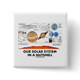 Our Solar System In A Nutshell button