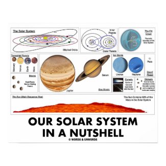 Our Solar System In A Nutshell (Galactic Attitude) print