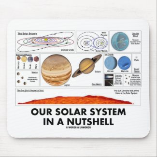 Our Solar System In A Nutshell mousepad