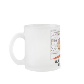 Our Solar System In A Nutshell mug