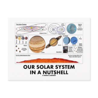 Our Solar System In A Nutshell postcard