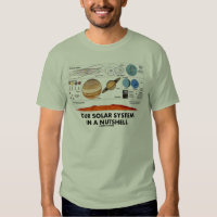 Our Solar System In A Nutshell Shirts