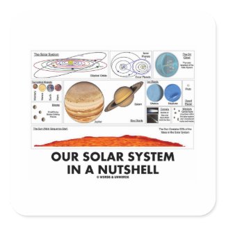 Our Solar System In A Nutshell sticker