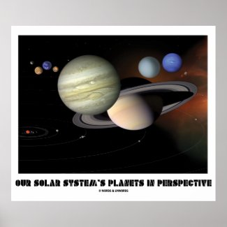 Our Solar System's Planets In Perspective Posters