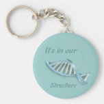 Our Structure keychains