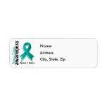 Ovarian Cancer Awareness 5 Custom Return Address Label