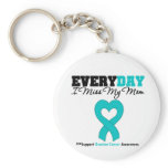 Ovarian Cancer Every Day I Miss My Mom keychains