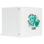 Ovarian Cancer PLC binders