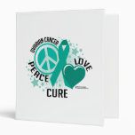Ovarian Cancer PLC Vinyl Binders
