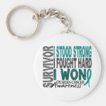 Ovarian Cancer Survivor 4 Key Chains