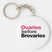 Ovarios antes de Brovaries Llavero