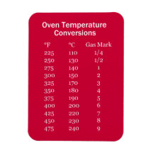 Oven Conversion Chart Magnet