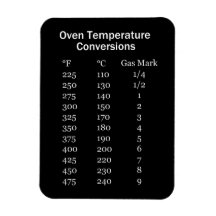 Oven Conversion Magnet
