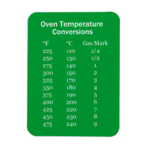 Oven Heat Conversion Magnet