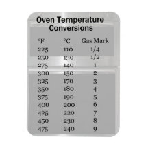 Oven Temperature Conversion Magnet