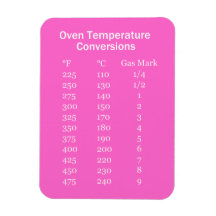 Oven Temperature Converter Magnet
