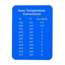 Oven Temps Conversion Magnet