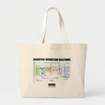 Oxidation-Reduction Reactions Inside Tote Bags