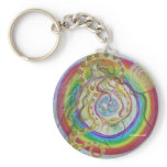 Oxumare - key supporters key chain